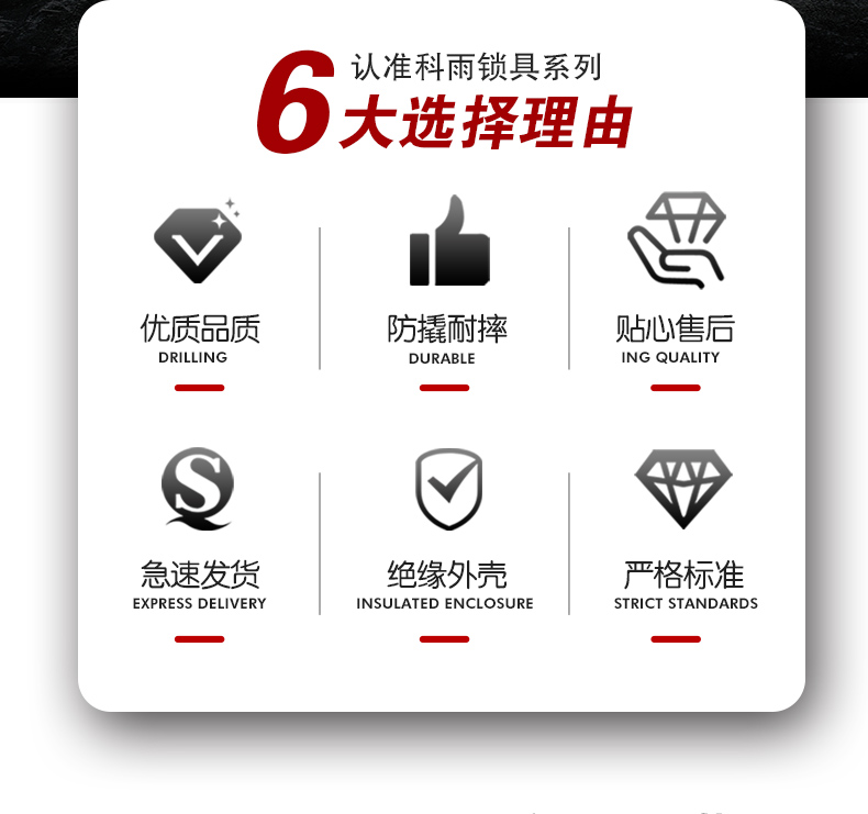 S06塑殼斷路器鎖詳情頁(yè)_03.jpg