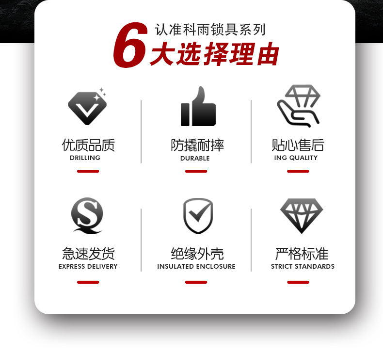 T38小型鎖具站詳情頁(yè)_03.jpg